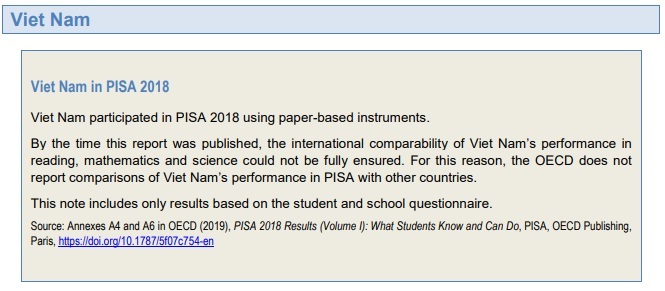Tại sao Việt Nam không có tên trong bảng xếp hạng PISA 2018?