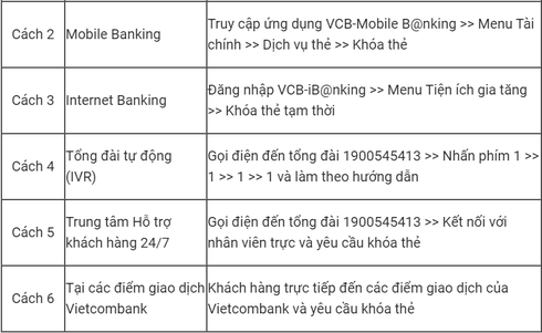 6 cách khóa thẻ ngân hàng tạm thời trong trường hợp khẩn cấp